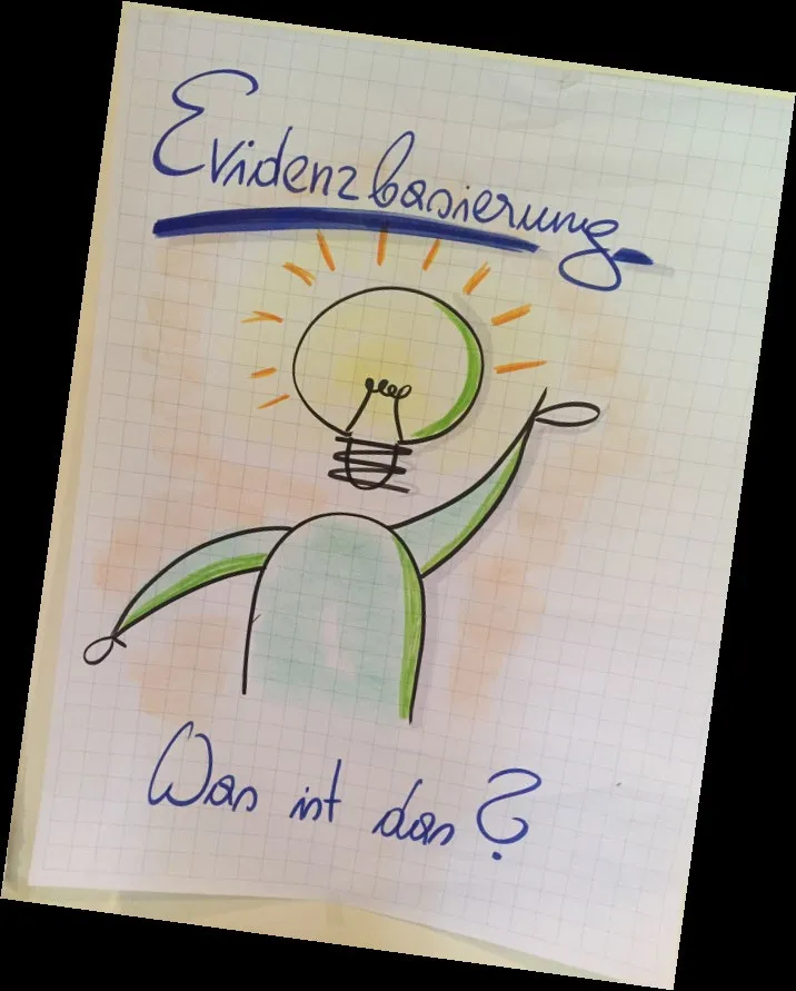 Flipchart-Skizze: Evidenzbasierung — Was ist das?