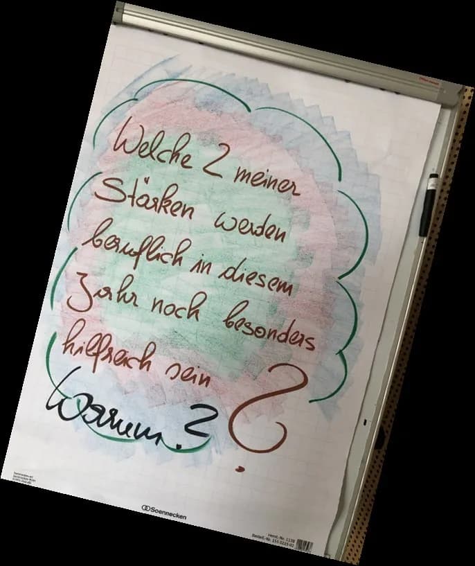 Flipchart aus dem PERMA-Lead Workshop: Welche zwei meiner Stärken sind beruflich besonders hilfreich?
