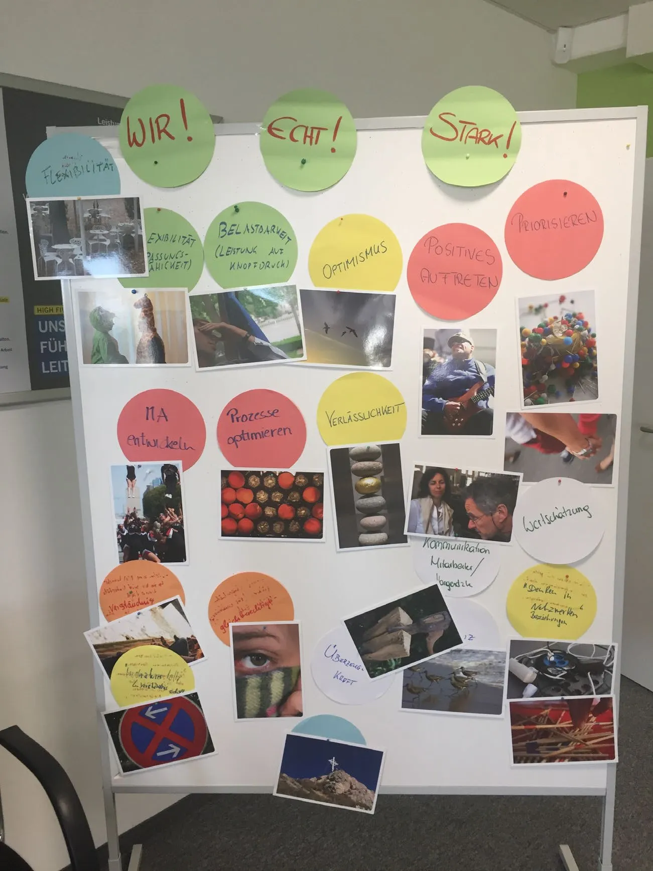 Stärkenwand aus dem PERMA-Lead Workshop mit Bildkarten und Begriffen wie WIR, ECHT, STARK